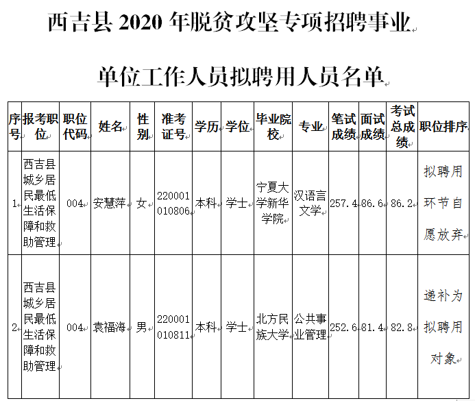 2024年12月15日 第12页