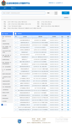 2024澳彩免费公开资料查询｜标准化流程评估