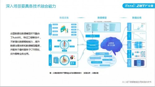 澳门一肖一码一必中一肖同舟前进｜智能解答解释落实