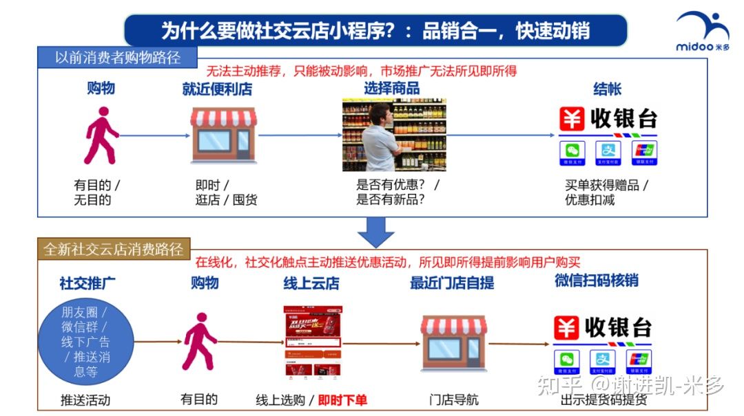 管家婆一肖一码中100%命中｜多元化方案执行策略