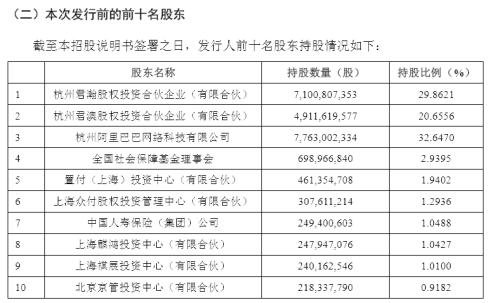 新澳2024年开奖记录｜精选解释解析落实