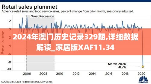 2024澳门历史记录｜全面数据应用分析