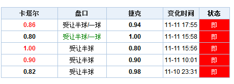 旧澳门开奖结果+开奖记录｜最新答案解释落实