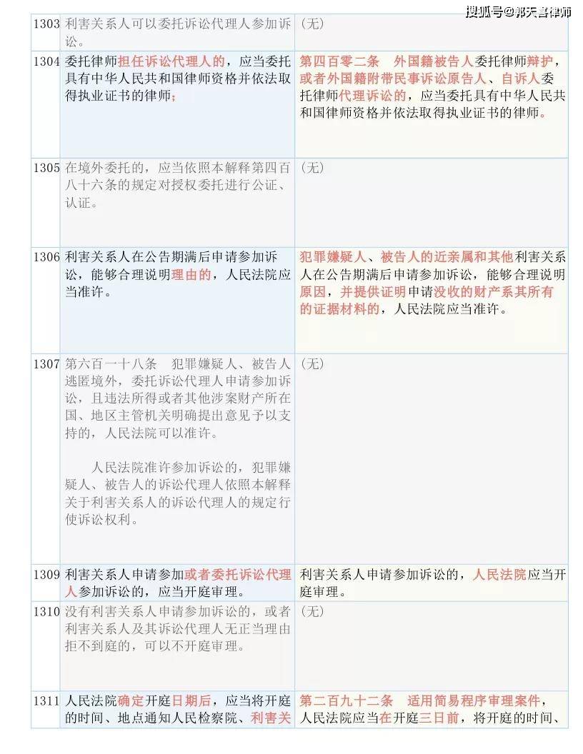 新澳门免费原料网大全｜词语释义解释落实