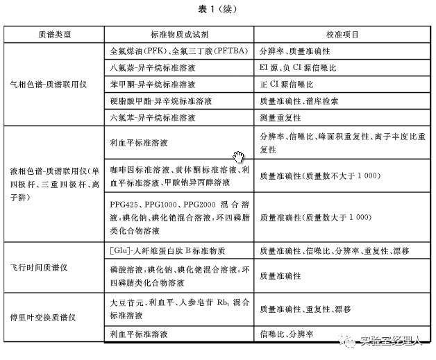 2024新奥最新资料｜广泛的解释落实方法分析