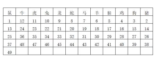 香港6合开奖结果+开奖记录｜精选解释解析落实