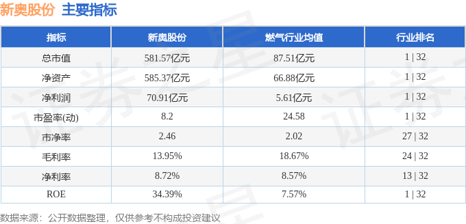 2024年新奥开奖结果｜精选解释解析落实