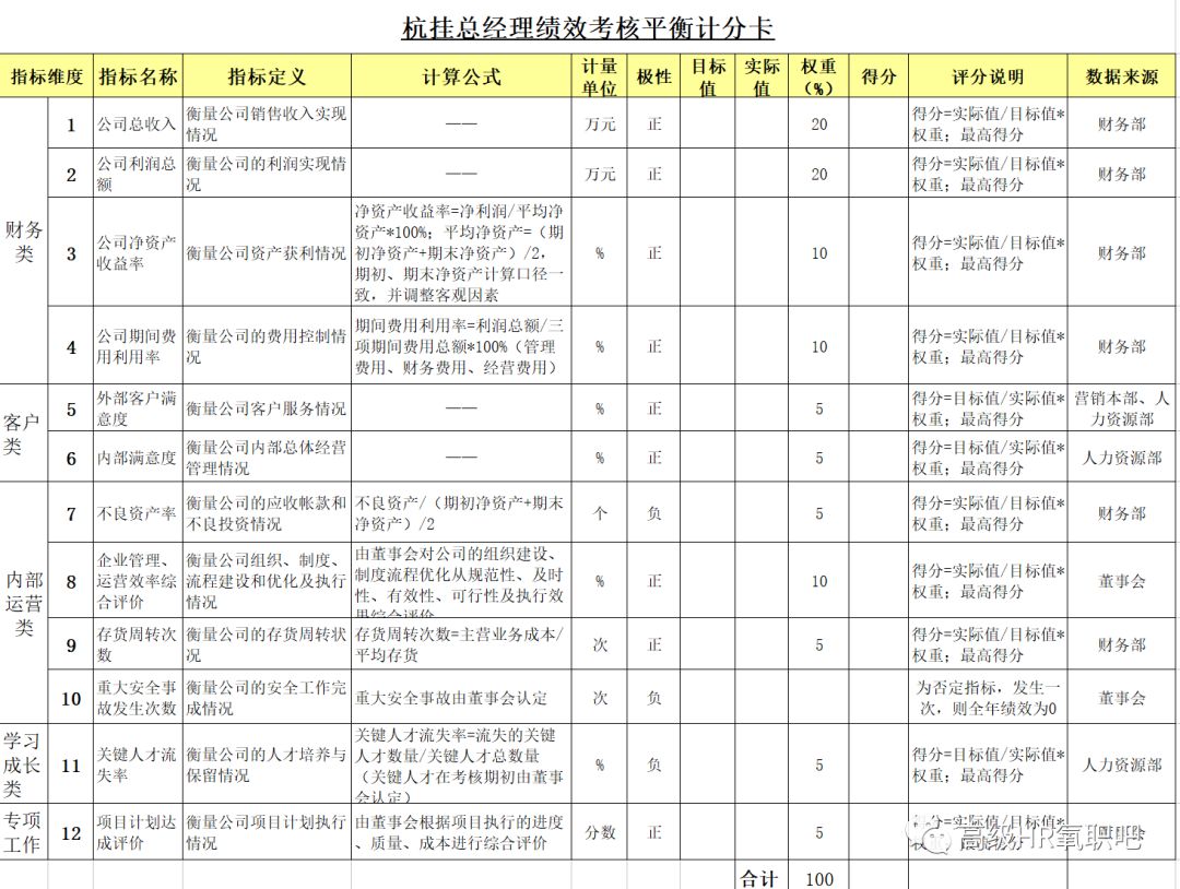 新奥天天免费资料大全｜全面数据应用分析