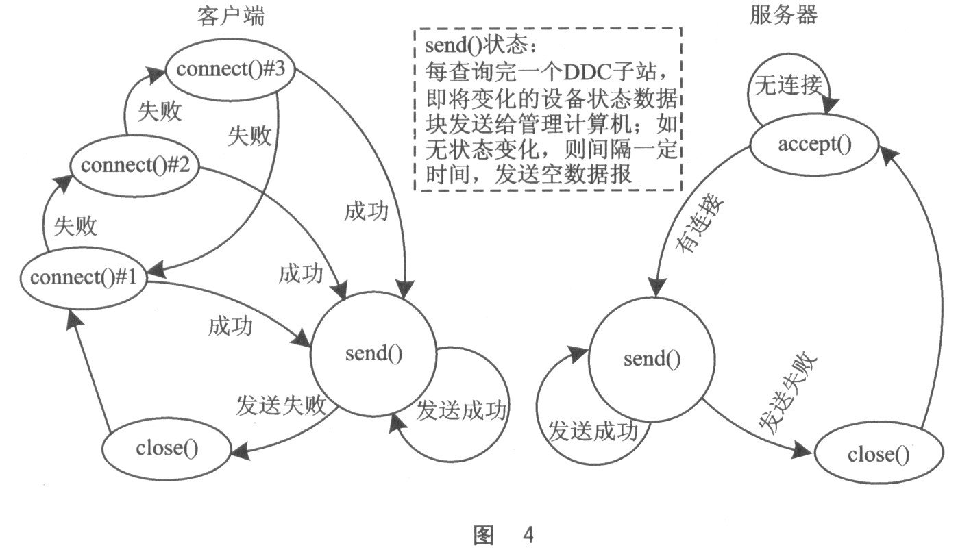 新澳门天天彩正版免费进入方法,深层策略设计数据_PT71.580