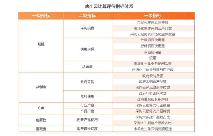 2024新奥正版资料大全免费提供,数据驱动计划设计_专家版37.774