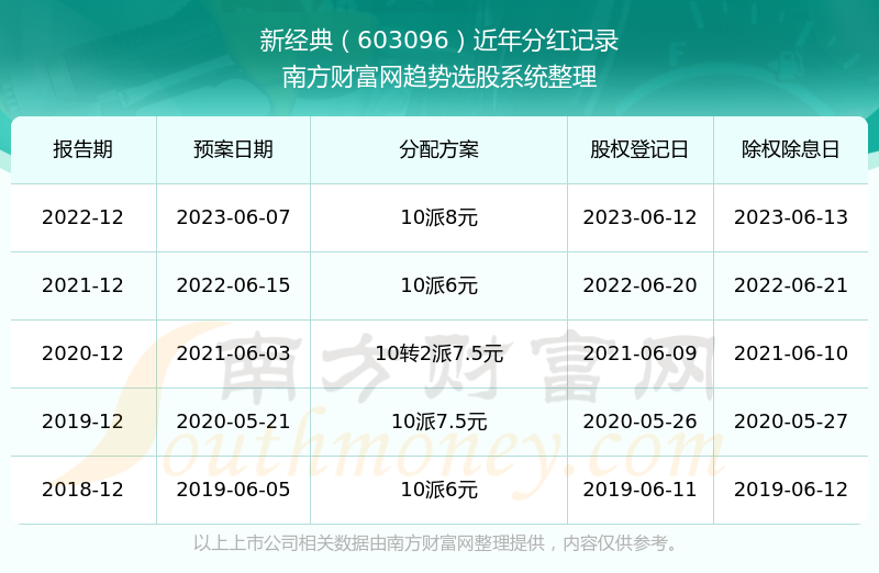 2024新澳开奖记录,专家说明解析_pro41.359