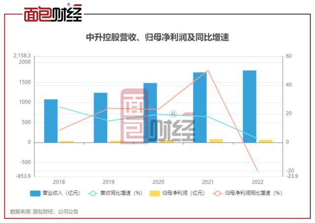 2024新澳门正版免费资本车资料,数据驱动方案实施_X67.501