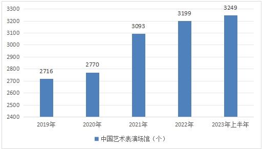 新澳2024正版资料免费公开,新兴技术推进策略_开发版73.469