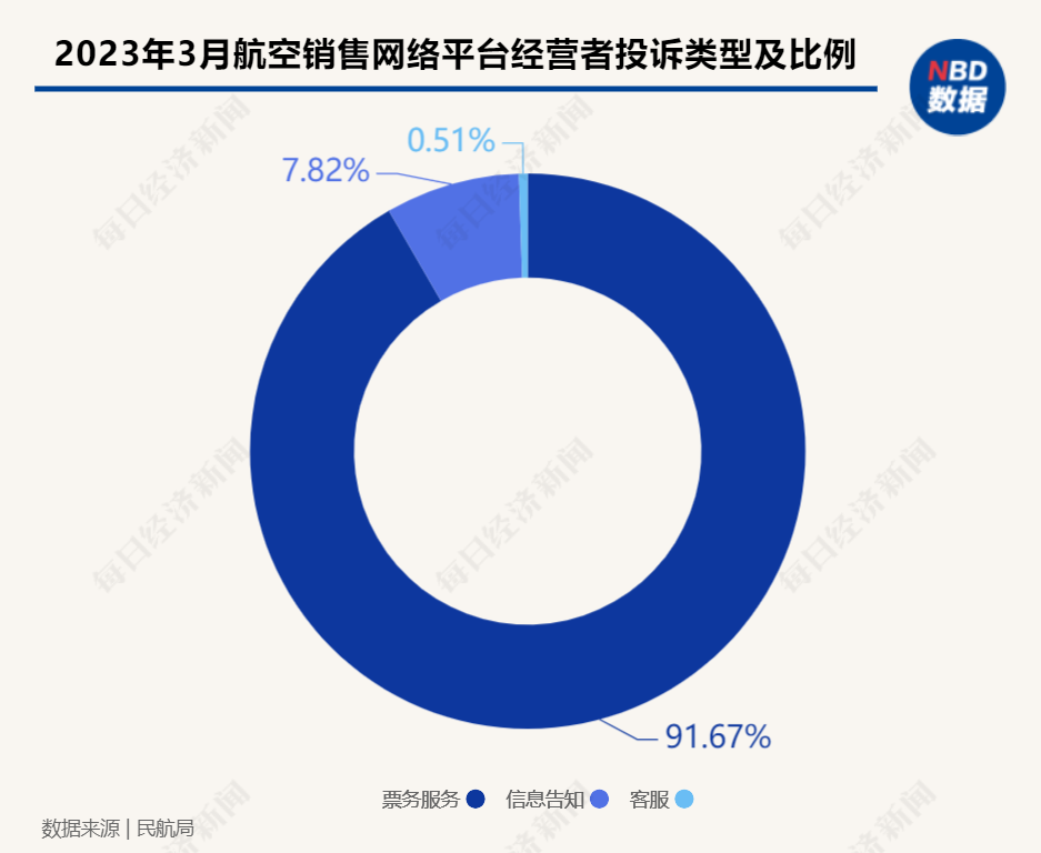 澳门一码一码100准确,实地考察数据解析_UHD40.421