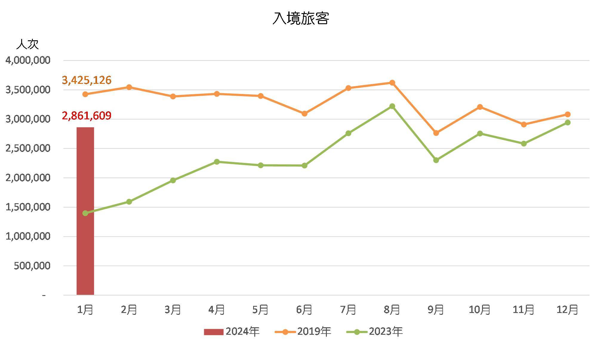 2024澳门今晚开奖记录,全面数据策略解析_薄荷版57.228