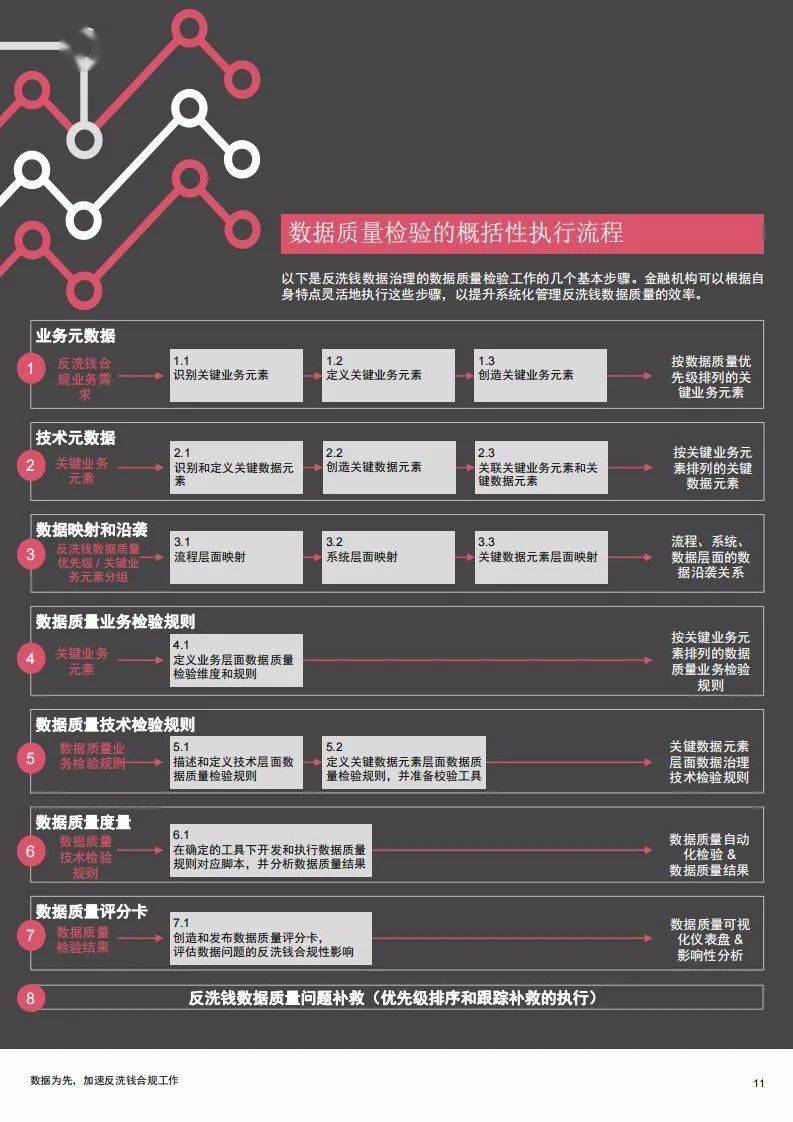 新澳精选资料免费提供,数据解析导向策略_U86.644