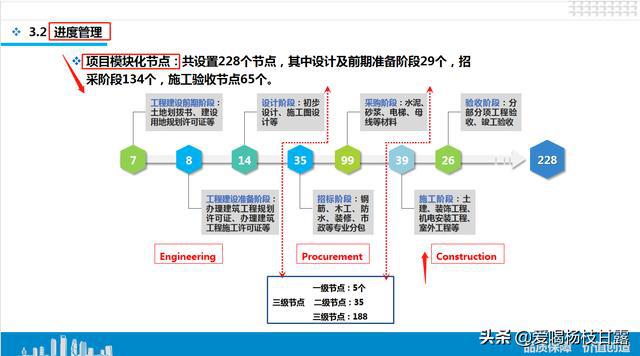 2024年新奥正版资料免费大全,完善的执行机制解析_限定版66.224