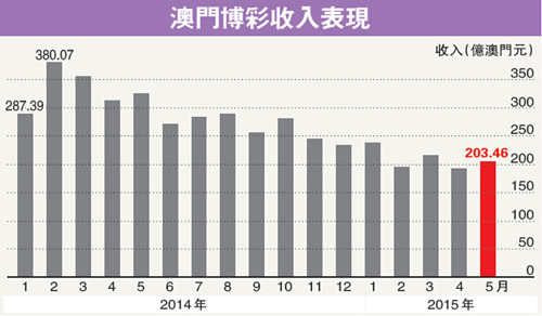 新澳门四肖三肖必开精准,全面数据策略解析_ChromeOS28.942