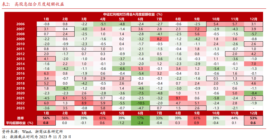 2024香港今期开奖号码马会,快速解答计划设计_R版52.328