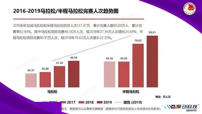 2024年澳门天天开好彩,实地数据分析方案_Windows18.867