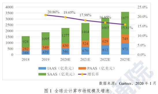 2024新澳三期必出三生肖｜统计解答解释落实