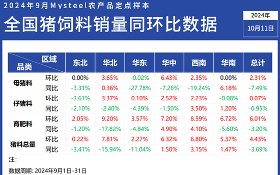 2024新奥天天免费资料53期｜统计解答解释落实