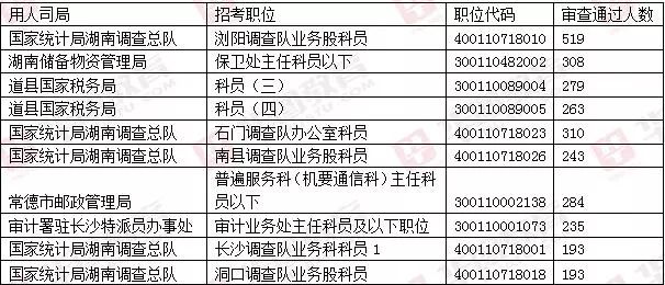 新奥门免费全年资料查询｜统计解答解释落实