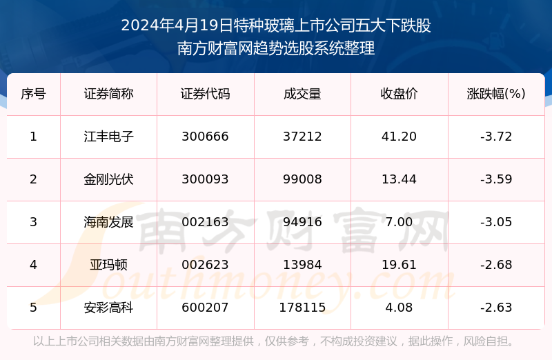 2024年澳门特马今晚｜统计解答解释落实