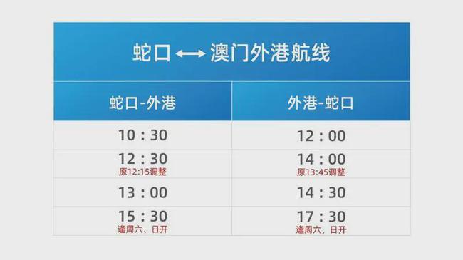 奥门天天开奖码结果2024澳门开奖记录4月9日｜实用技巧与详细解析