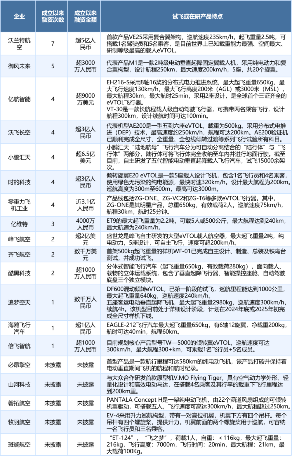 港彩二四六天天好资料｜高速应对逻辑