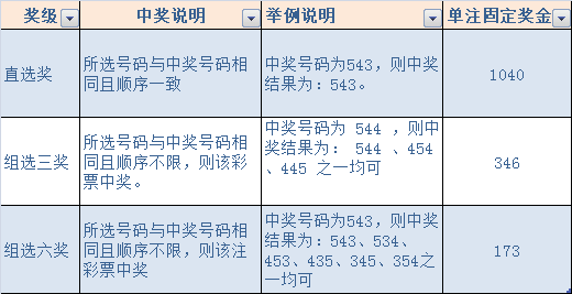 494949澳门今晚开奖什么｜实用技巧与详细解析