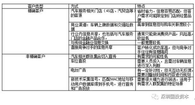 2024年新奥最新资料内部资料｜高速应对逻辑