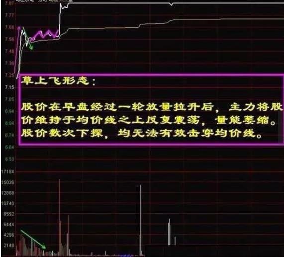 澳门今晚开奖结果+开奖记录｜实用技巧与详细解析