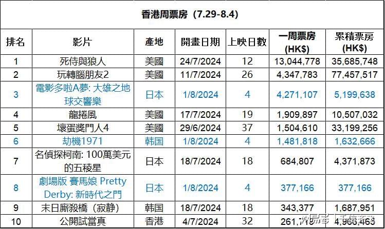 香港最准一肖100免费｜实用技巧与详细解析