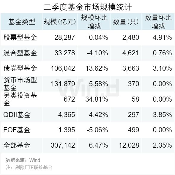 2024年澳门精准免费大全｜统计解答解释落实