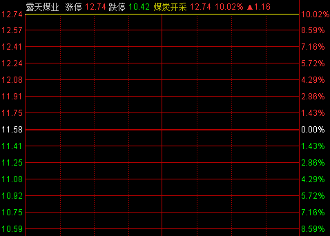 新澳门出今晚最准确一肖｜高速应对逻辑