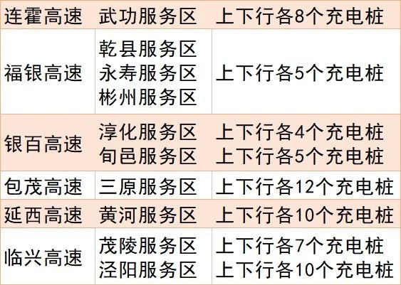 2024年新奥免费资料大全｜高速应对逻辑