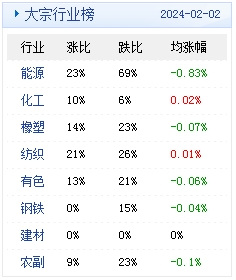 2024年天天彩精准资料｜决策资料解释落实