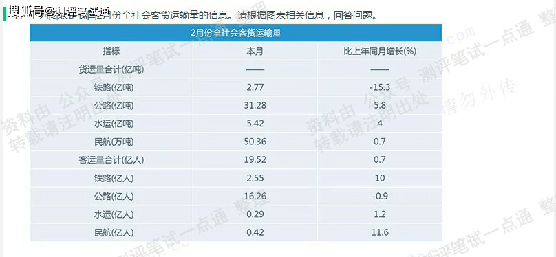 2024澳门濠江免费资料｜统计解答解释落实