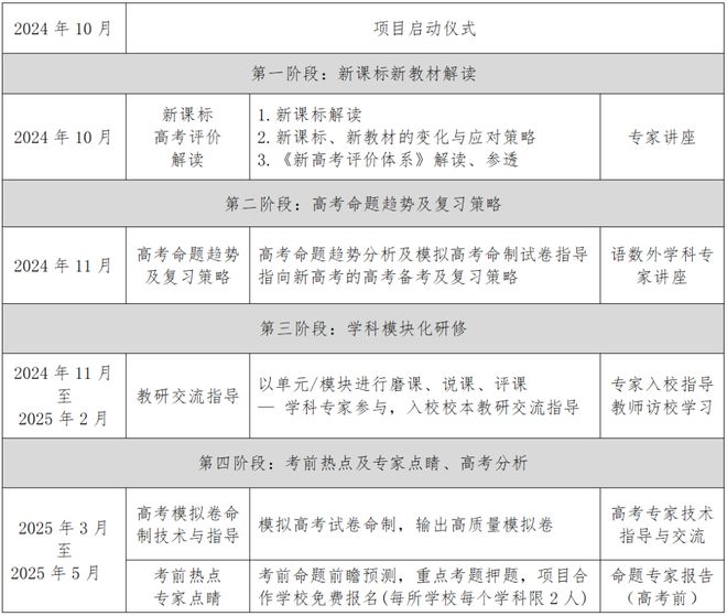 精准一肖一码一子一中｜决策资料解释落实