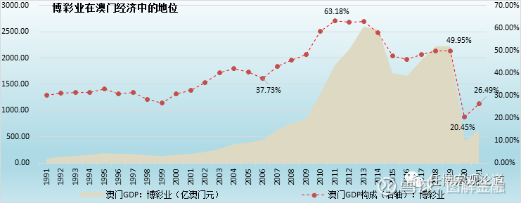 新澳门彩历史开奖记录十走势图｜实用技巧与详细解析