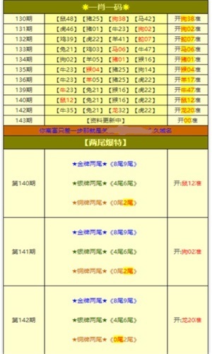 新澳精准资料大全免费更新,仿真技术方案实现_GM版23.896