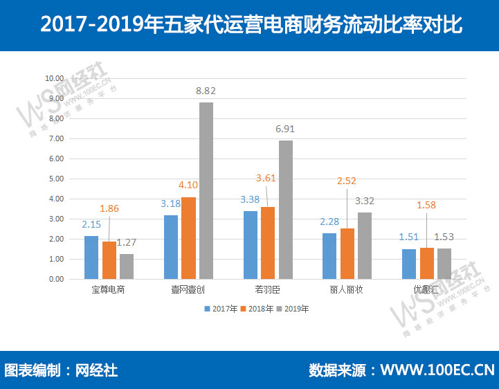 新址二四六天天彩资料246,全面执行分析数据_战略版90.665