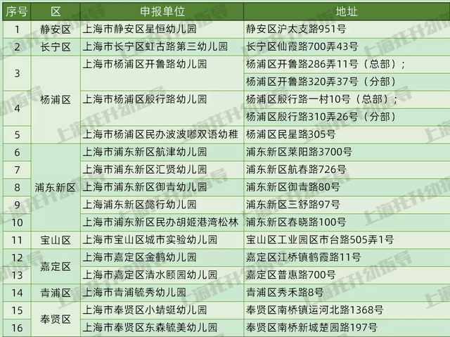 20024新澳天天开好彩大全160期,可靠解析评估_8K71.743