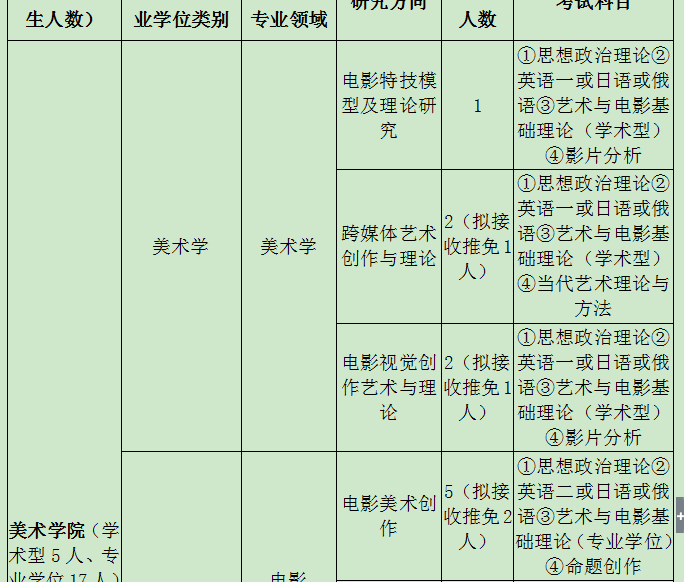 新奥门免费资料大全最新版本介绍,广泛的解释落实方法分析_uShop88.989