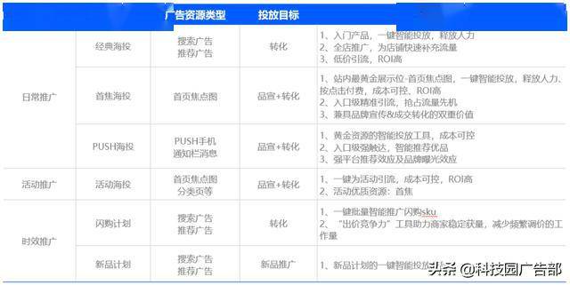 黄大仙免费论坛资料精准,多元化策略执行_QHD版58.260