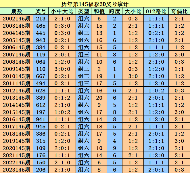 2024澳门天天开好彩大全最新版本,适用实施计划_Harmony款41.414