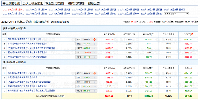 新澳天天开奖资料大全1050期,科技成语分析定义_Tablet90.895