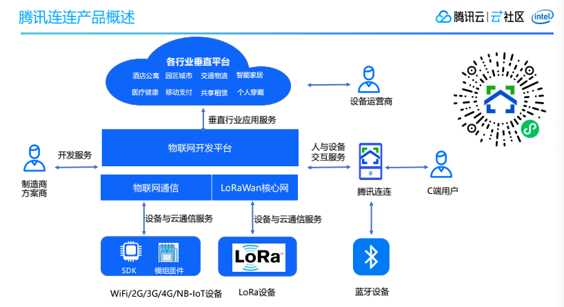 2024新澳门特免费资料的特点,实地考察分析数据_交互版19.362