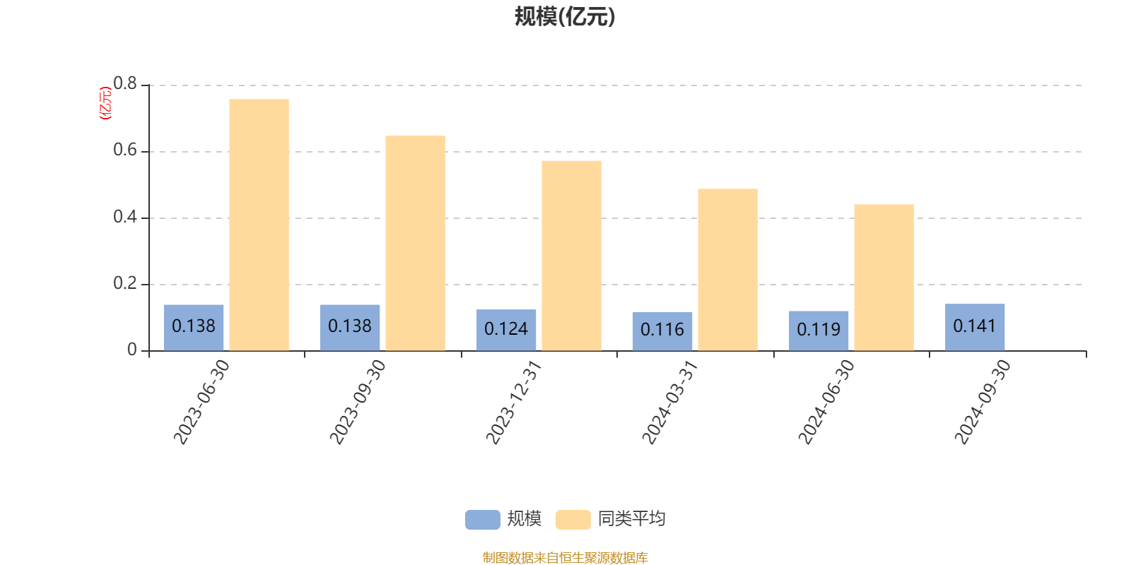 2024香港历史开奖记录,确保成语解释落实的问题_投资版74.158